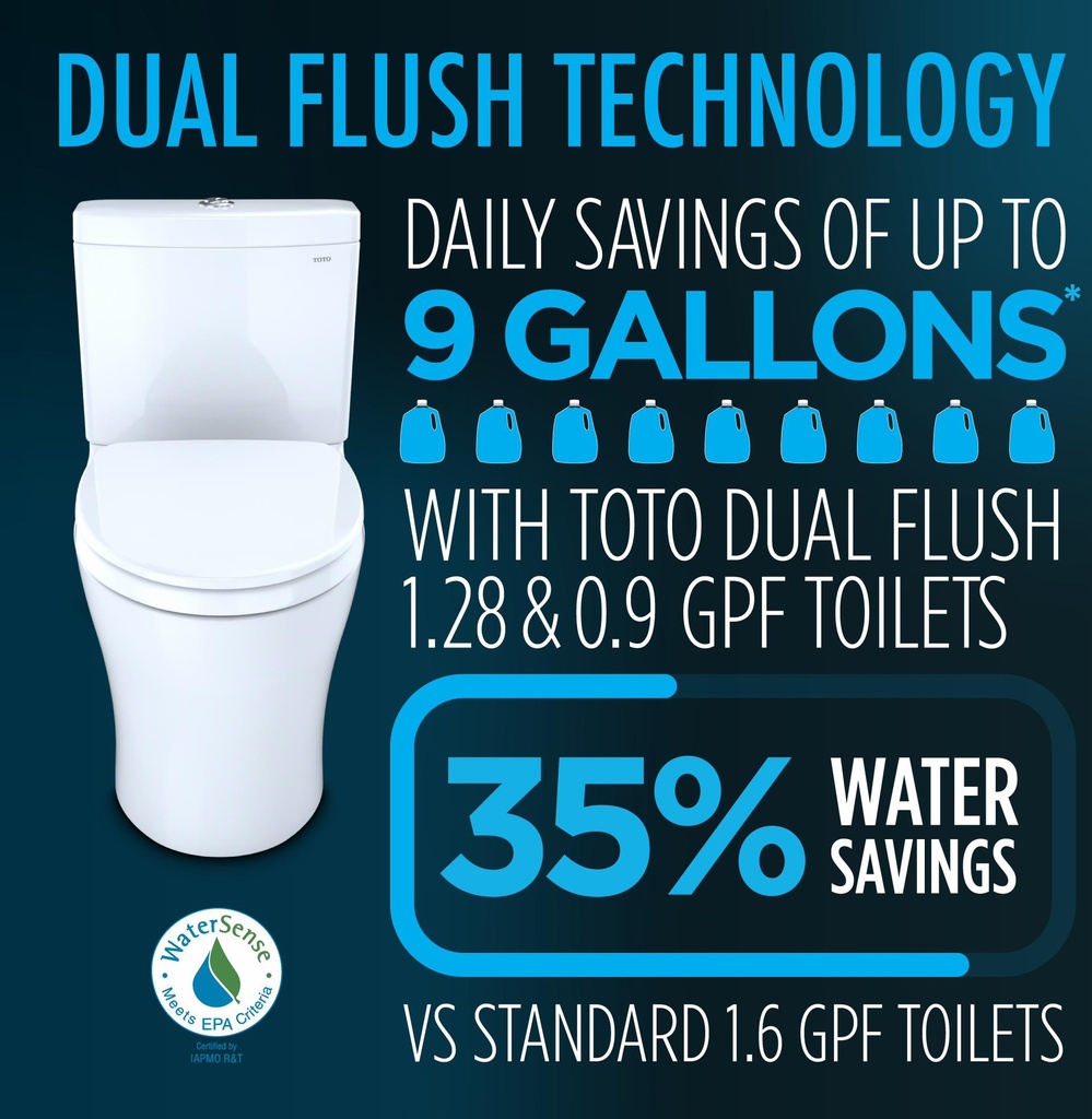 Gallery Image 15 - 7001165