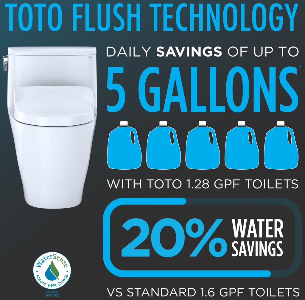 Gallery Image 16 - 7001173