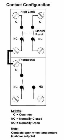 Gallery Image 4 - 4828272