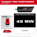 Gallery Image 7 - 4511022