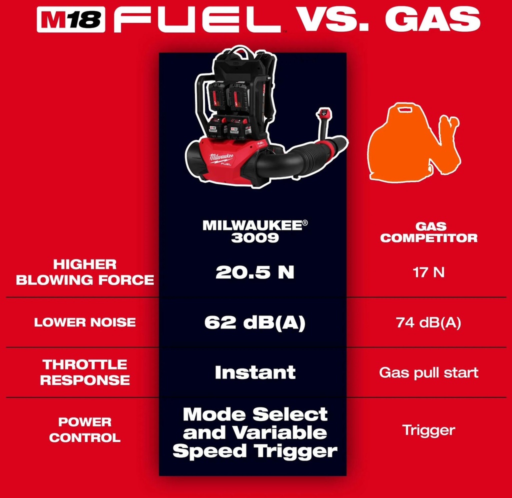 Gallery Image 4 - 4515420