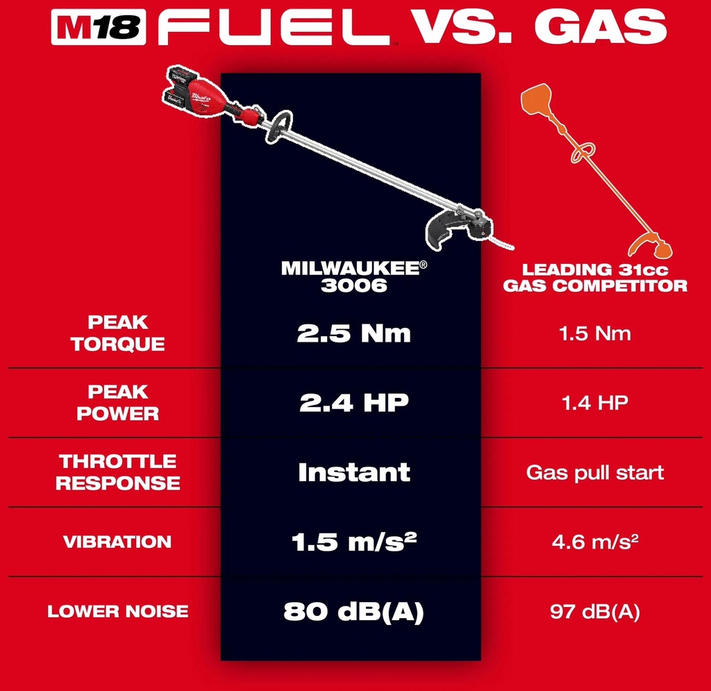 Gallery Image 3 - 4515405