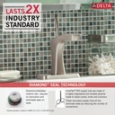 Gallery Image 2 - 3060282