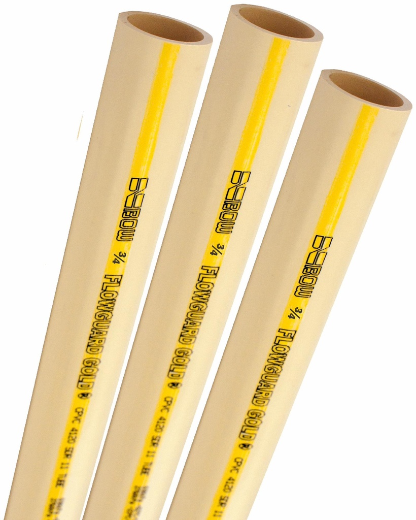 Gallery Image 1 - 3251020