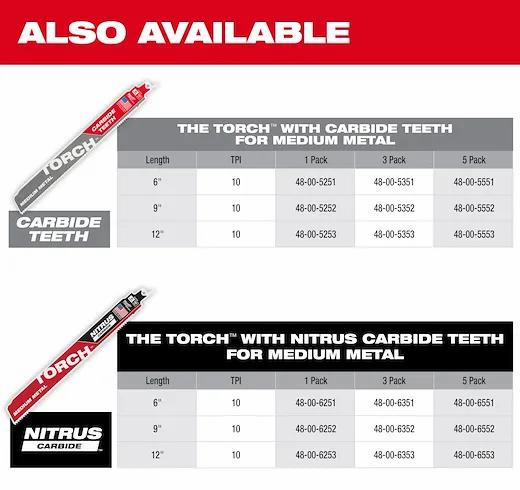 Gallery Image 4 - 4518961