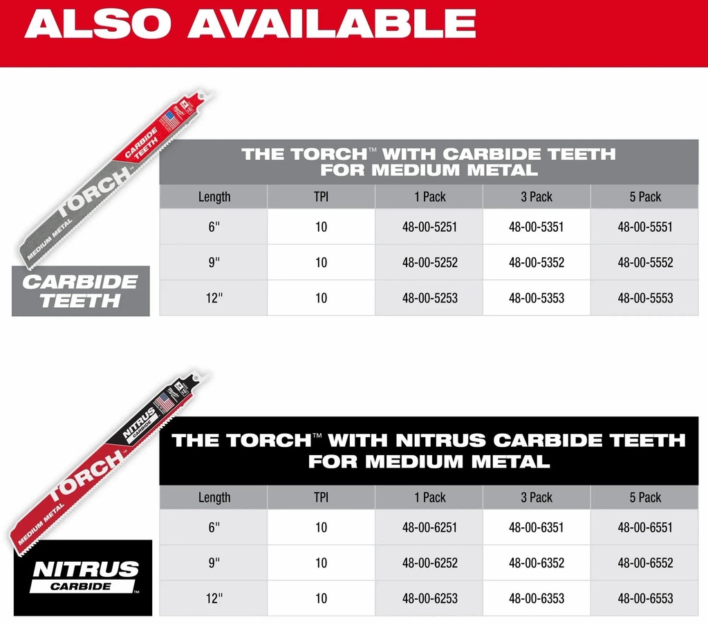 Gallery Image 8 - 4518987