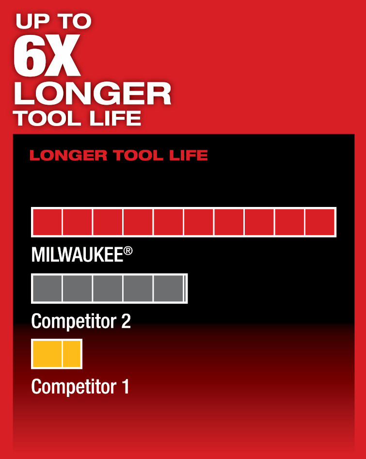 Gallery Image 9 - 4520315