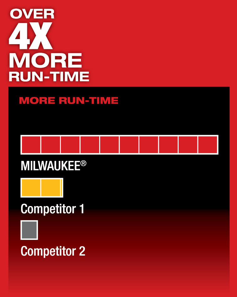 Gallery Image 11 - 4520315