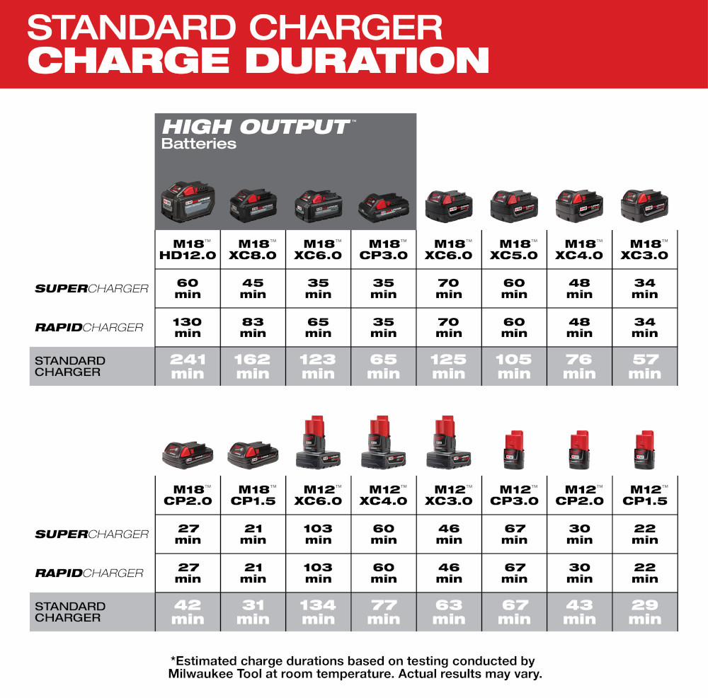 Gallery Image 6 - 4526363