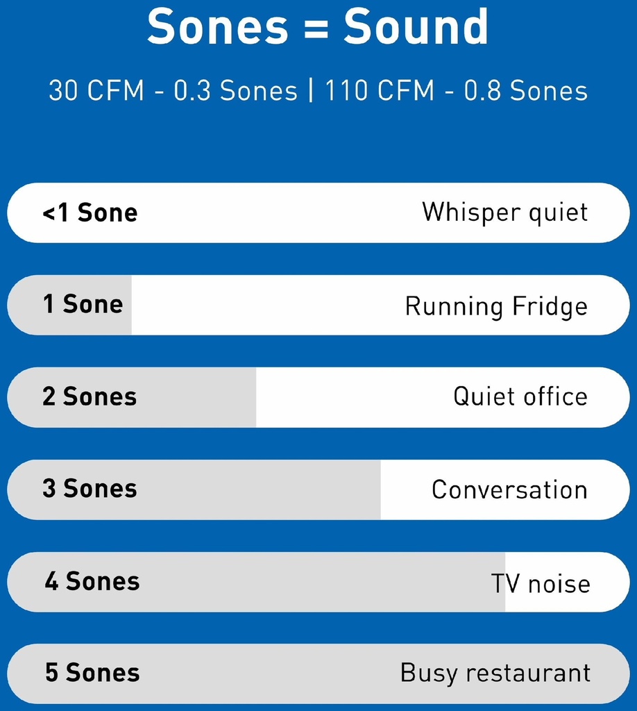 Gallery Image 7 - 5040900