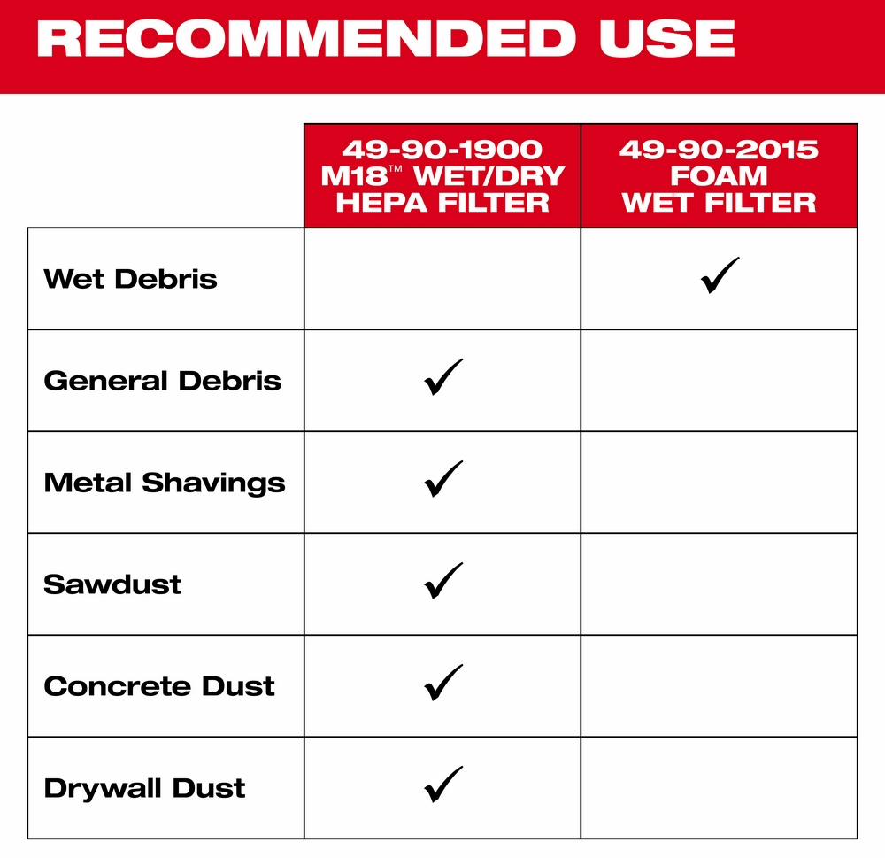 Gallery Image 4 - 4526425