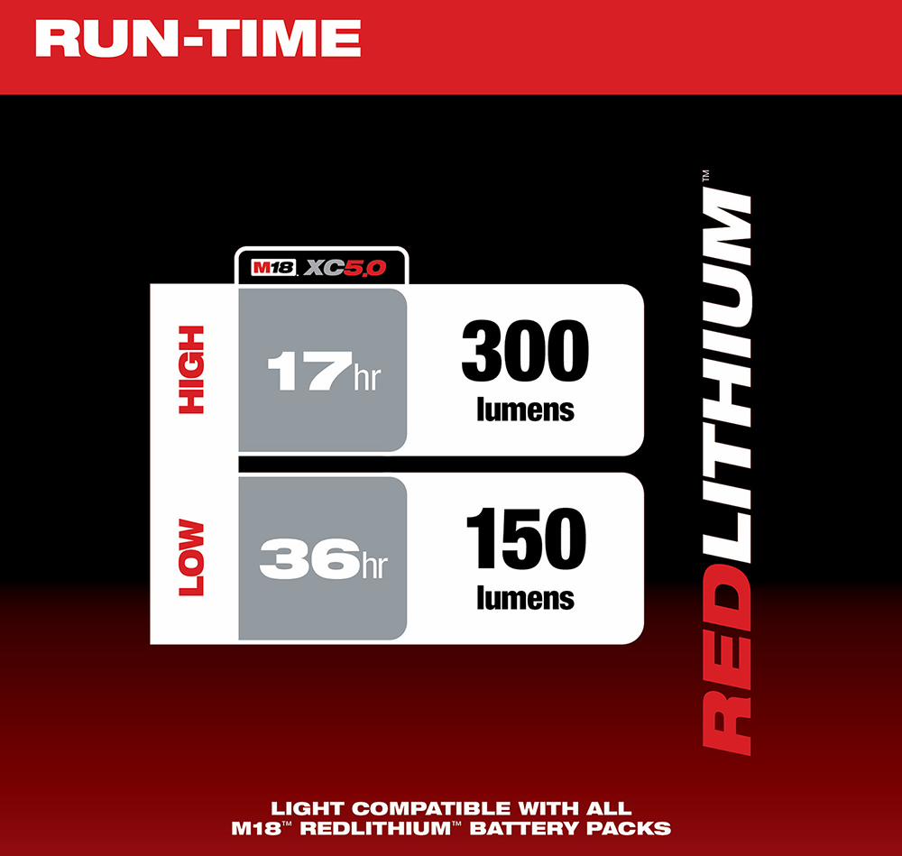 Gallery Image 6 - 4526401