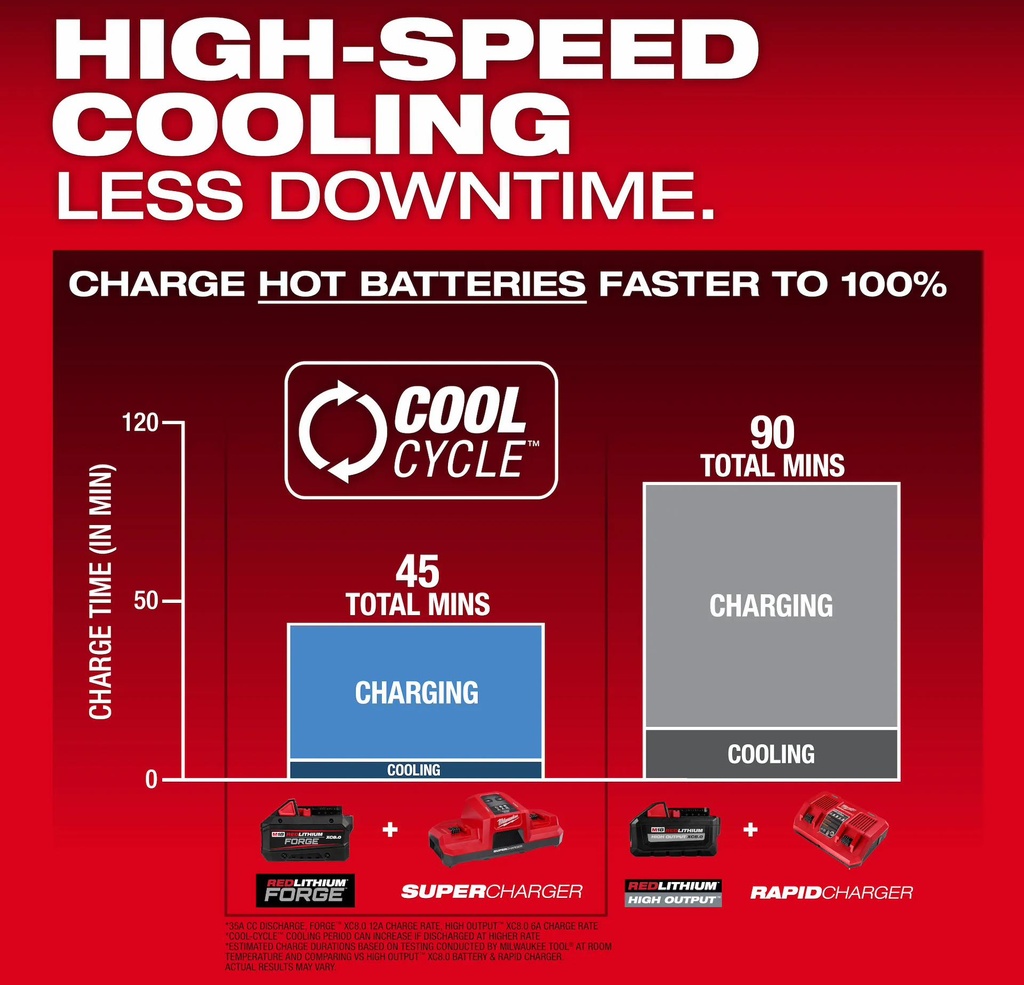 Gallery Image 10 - 4526268