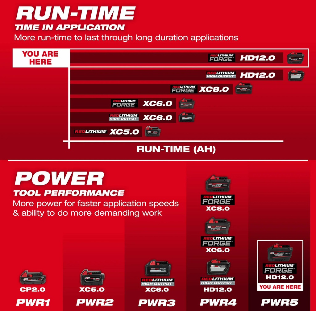 Gallery Image 4 - 4526267