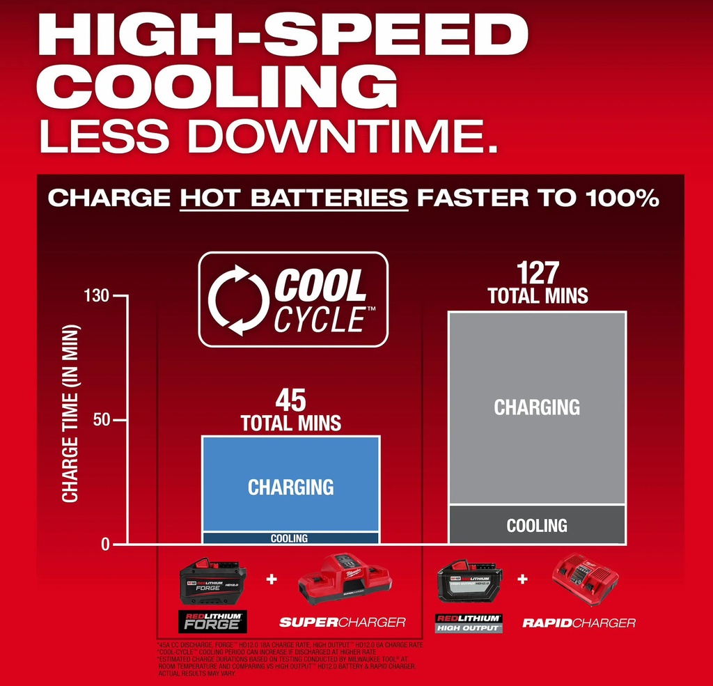 Gallery Image 5 - 4526267