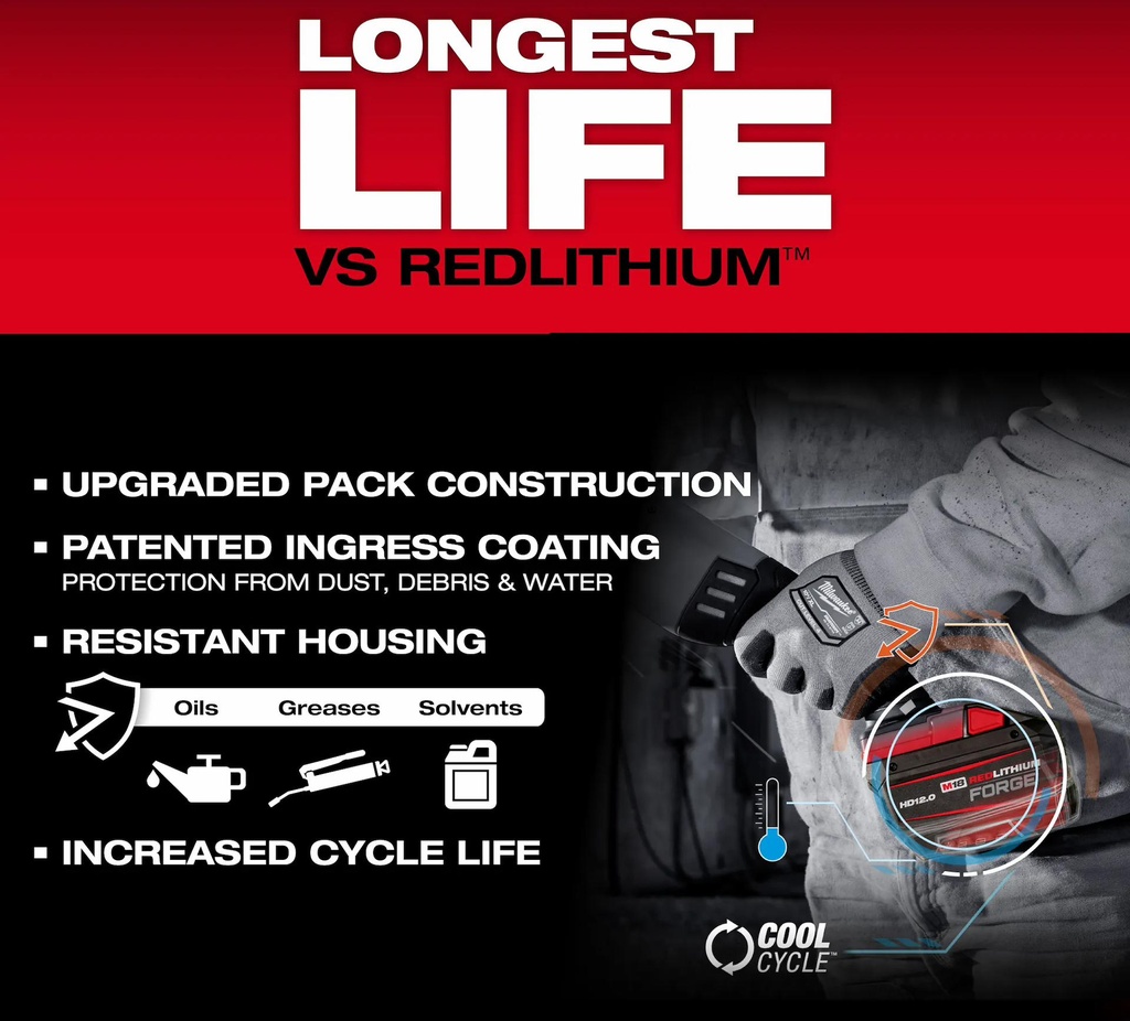 Gallery Image 8 - 4526267