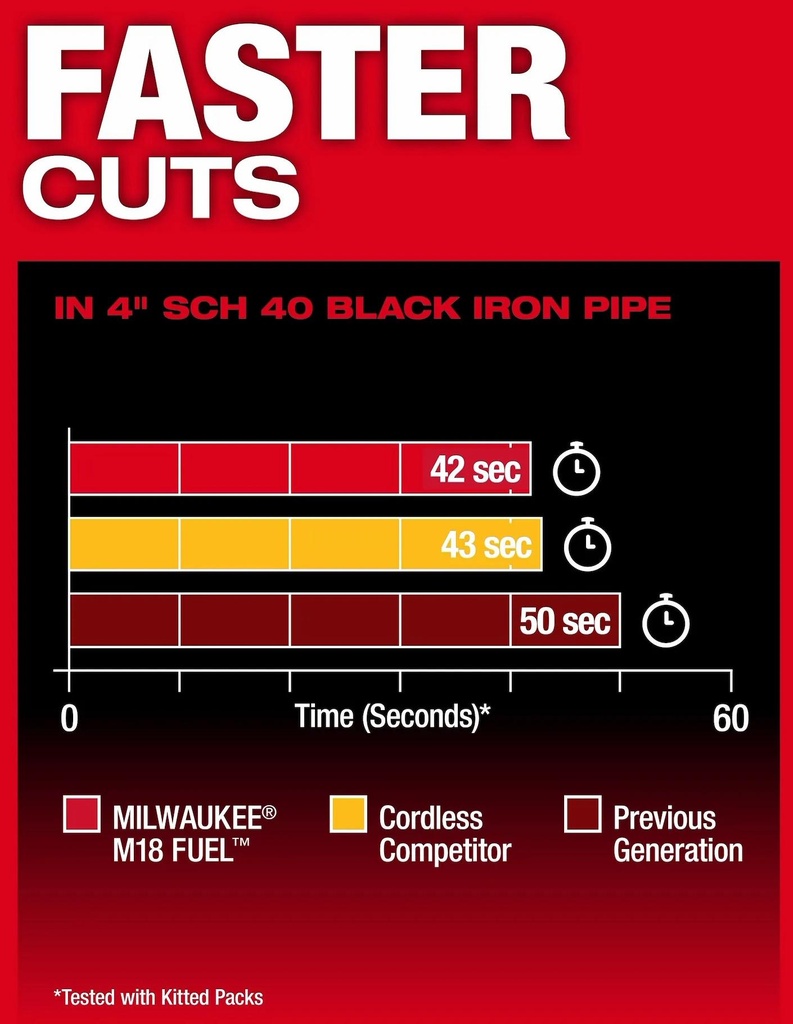 Gallery Image 9 - 4520888