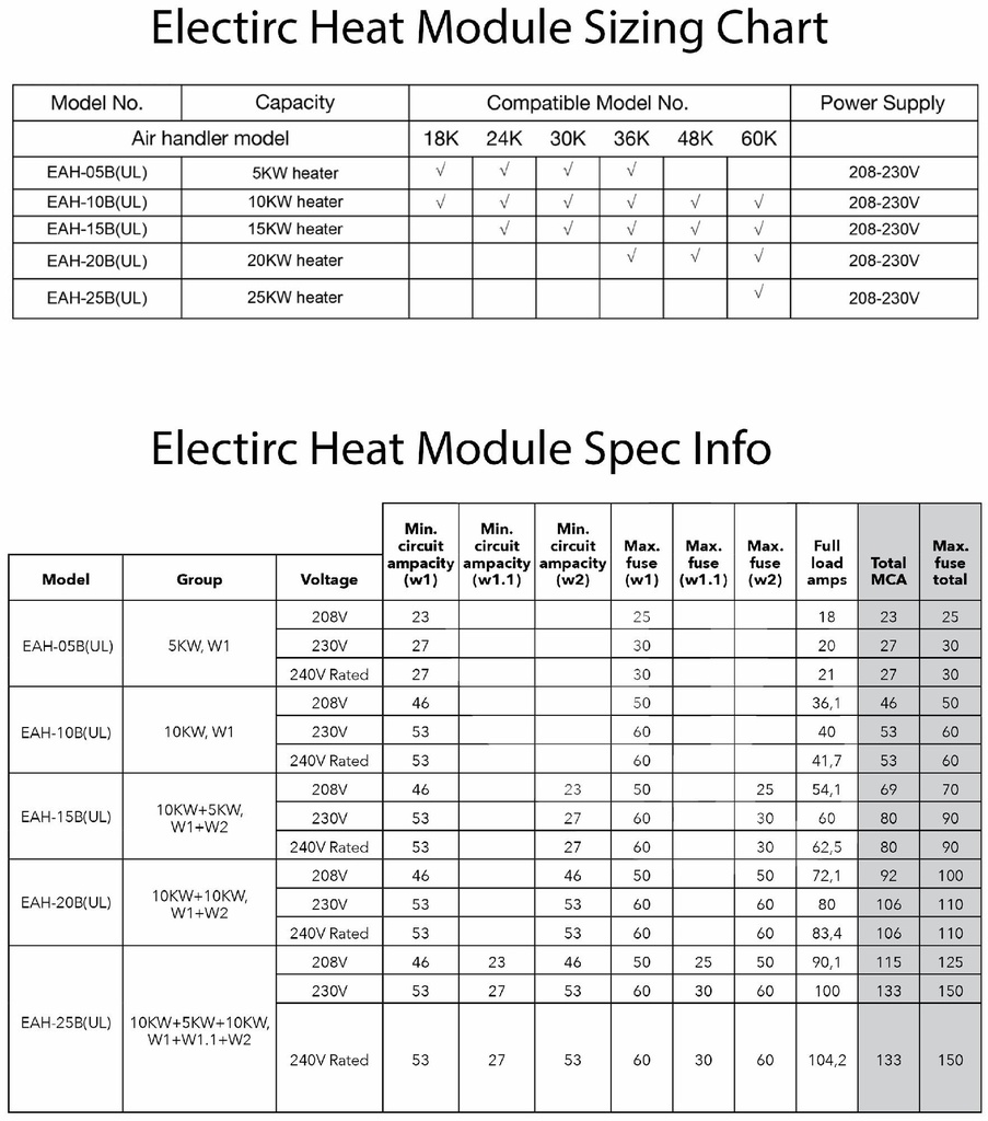 Gallery Image 1 - 4947910