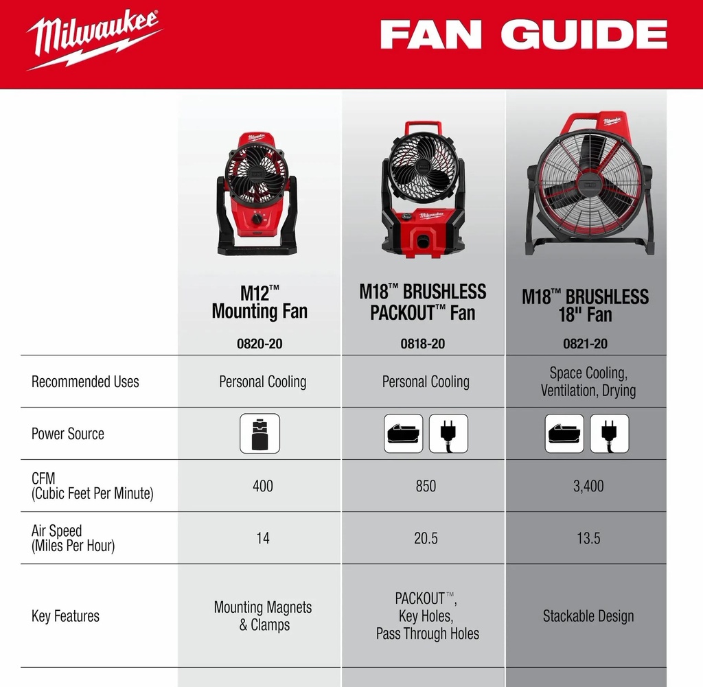 Gallery Image 6 - 4521031