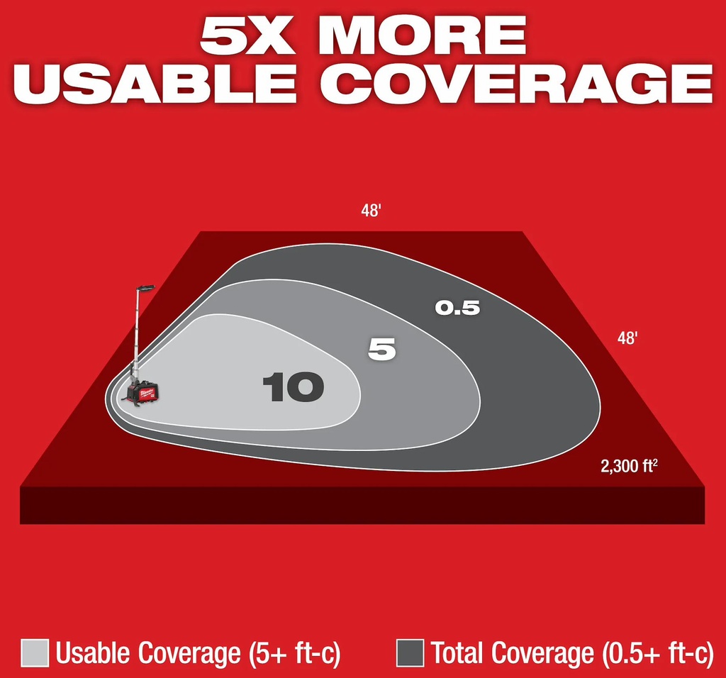 Gallery Image 11 - 4526412