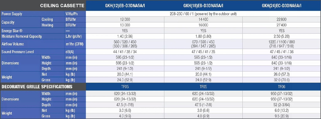 Gallery Image 1 - 4942575