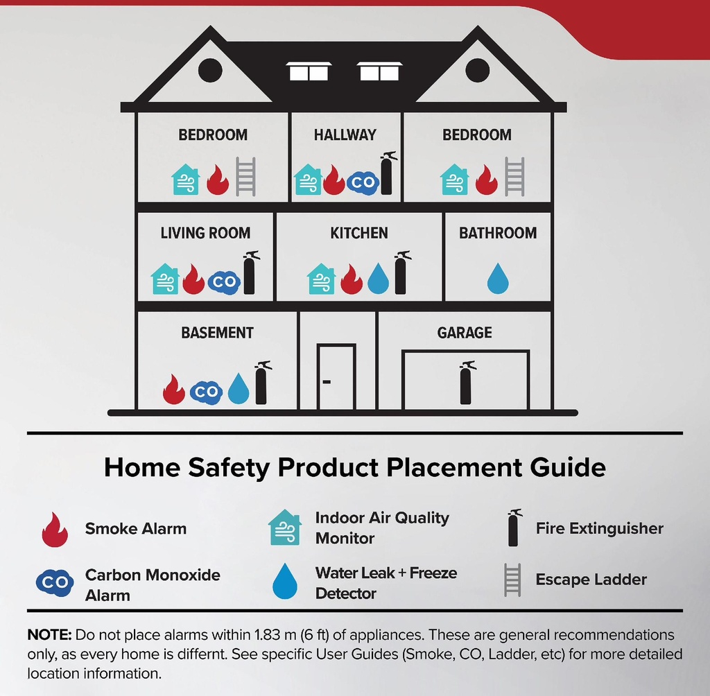 Gallery Image 6 - 3803248