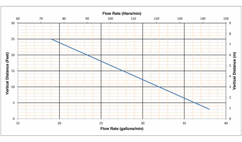 Gallery Image 4 - 5860016