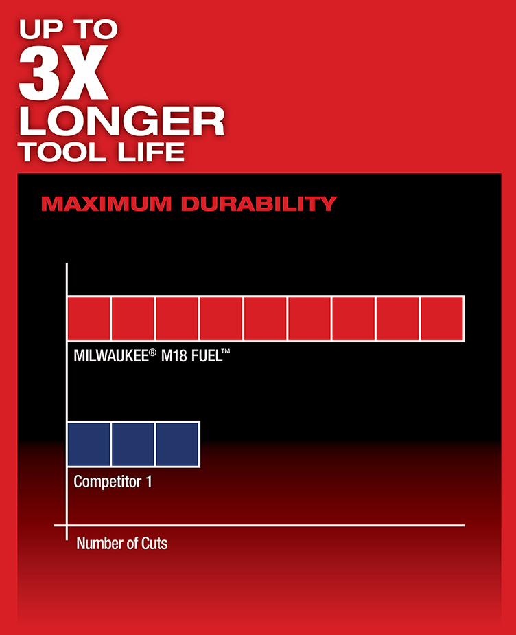 Gallery Image 14 - 4520879