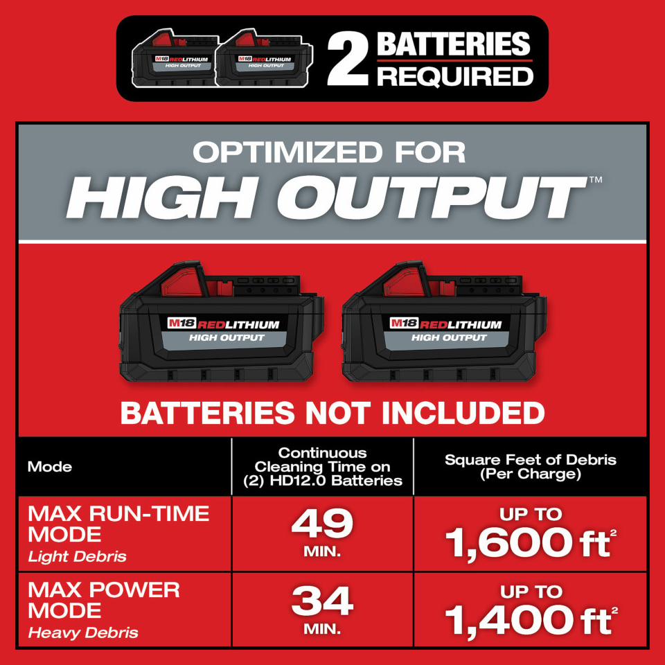 Gallery Image 7 - 4524710