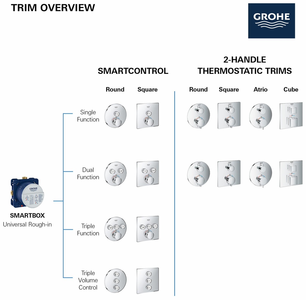 Gallery Image 12 - 3094007