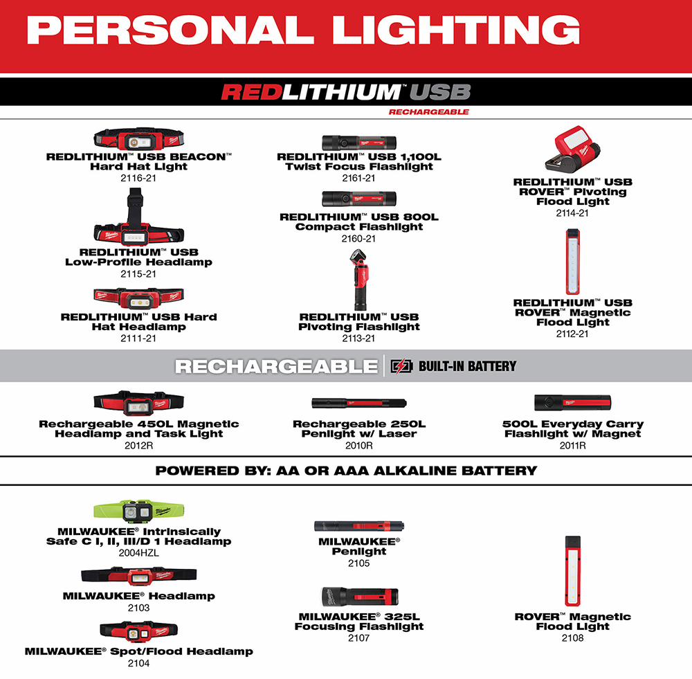 Gallery Image 5 - 4526389