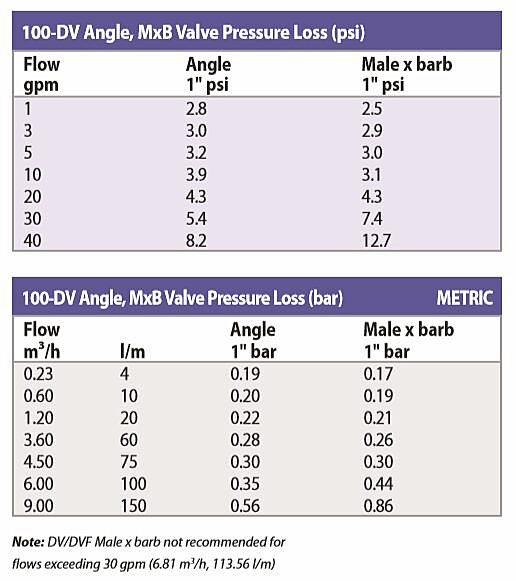Gallery Image 4 - 4621930
