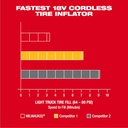 Gallery Image 5 - 4526353