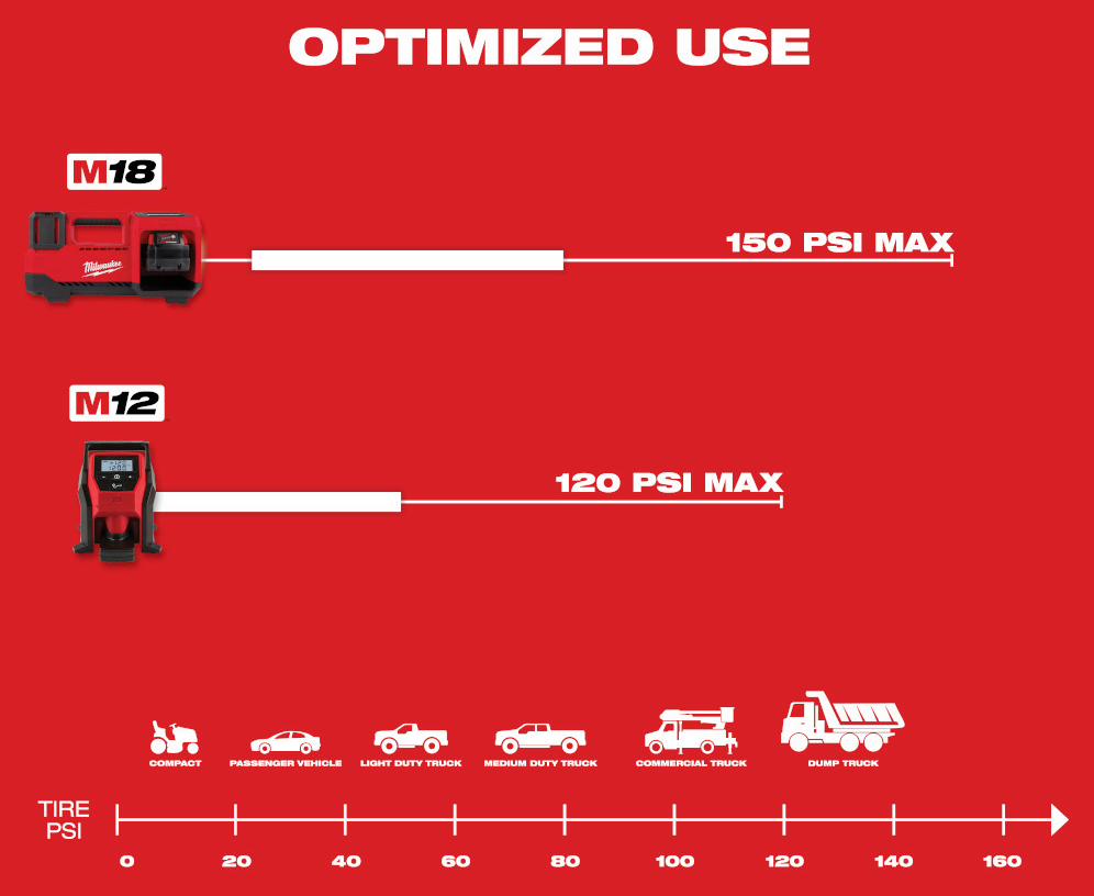 Gallery Image 9 - 4526353