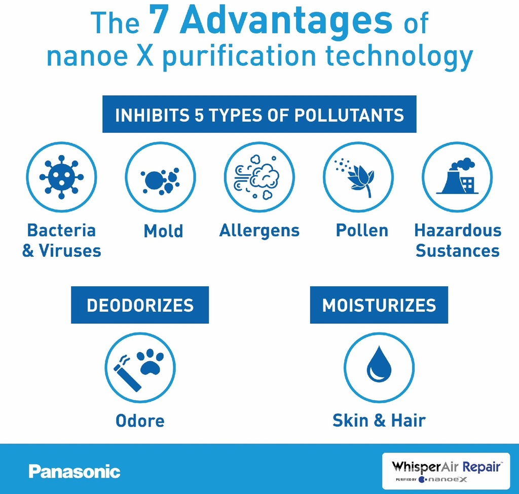 Gallery Image 3 - 5040766