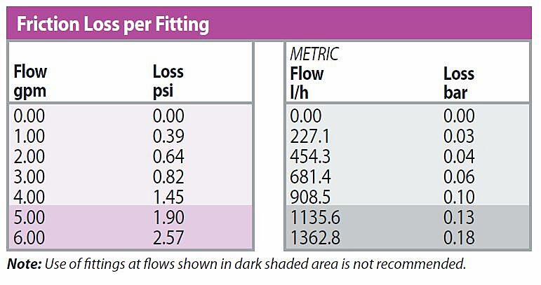 Gallery Image 8 - 4625210