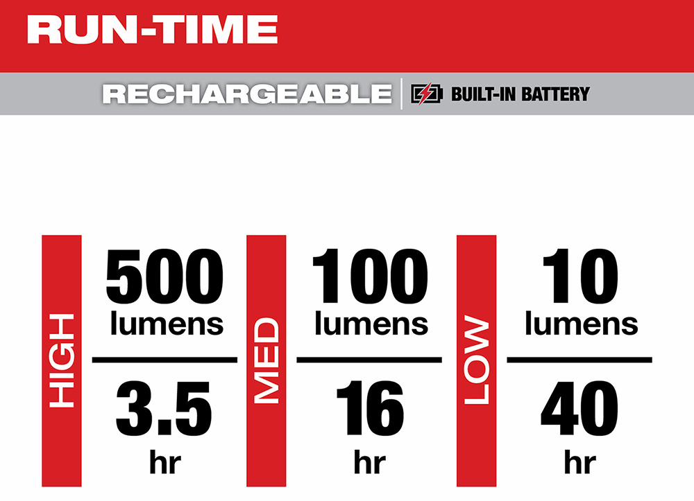 Gallery Image 11 - 4526413