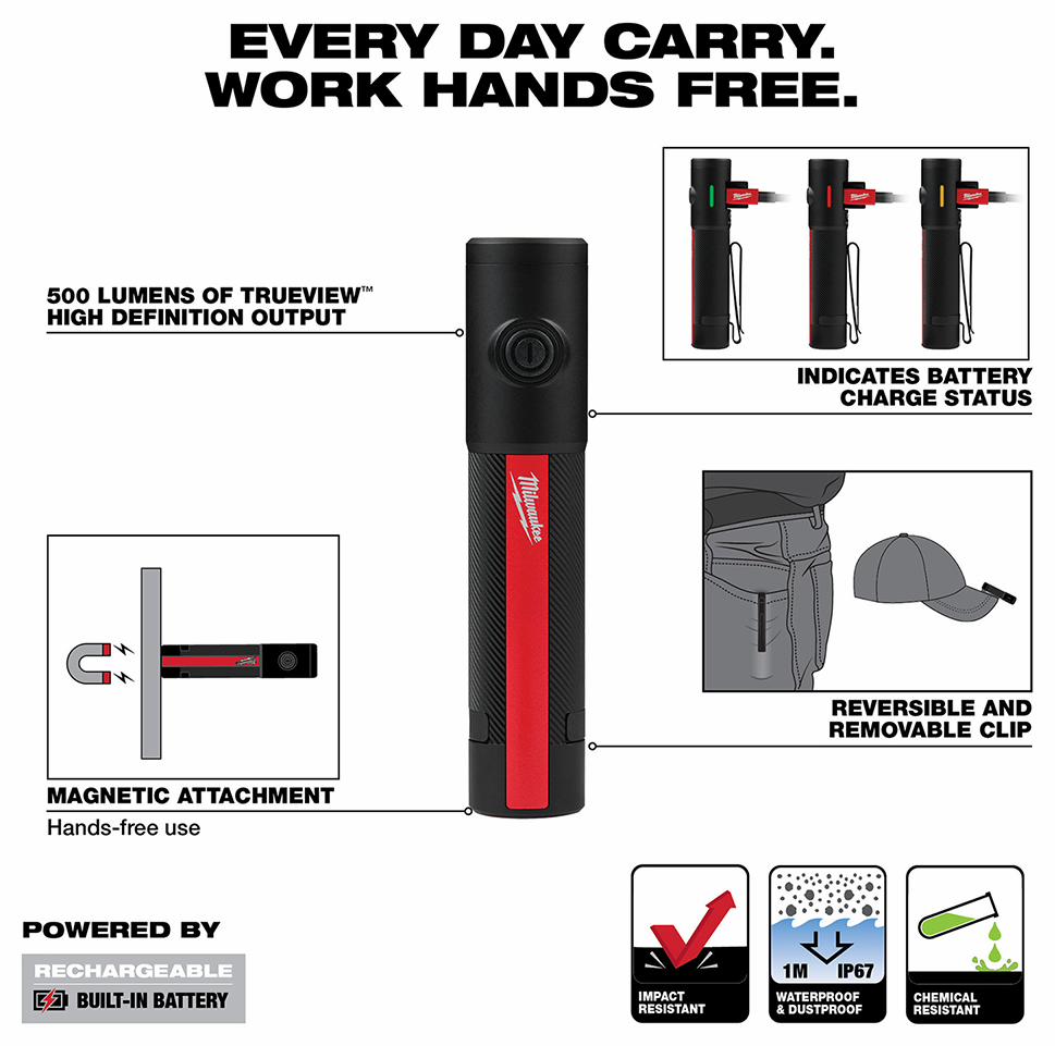 Gallery Image 12 - 4526413