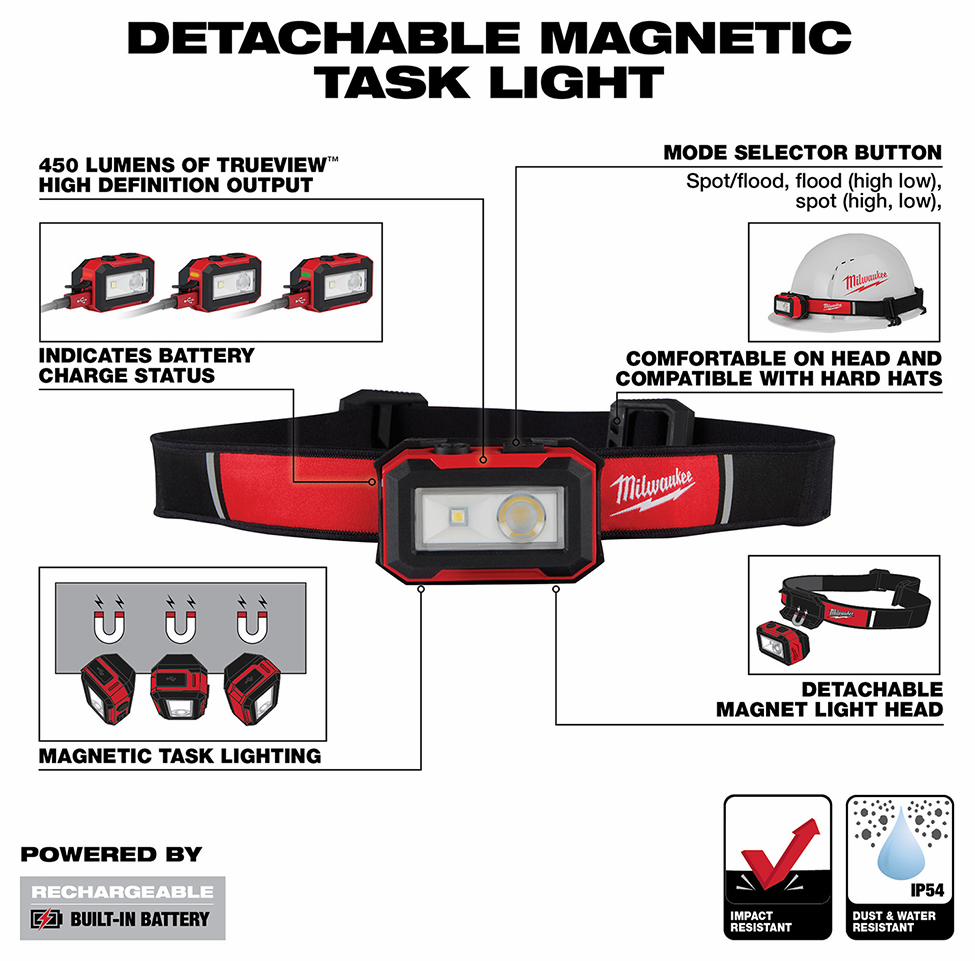 Gallery Image 9 - 4526408