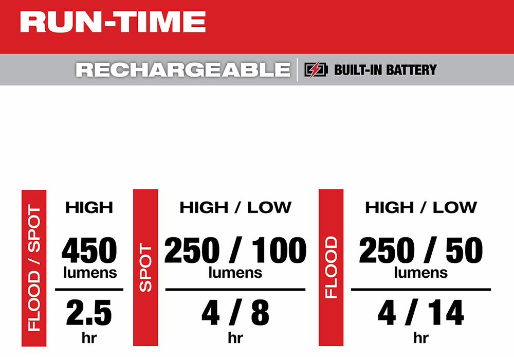 Gallery Image 13 - 4526408