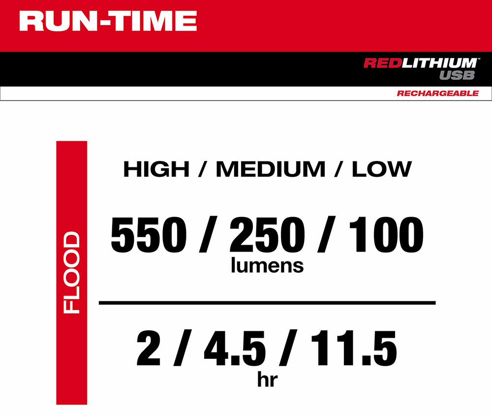 Gallery Image 16 - 4526393