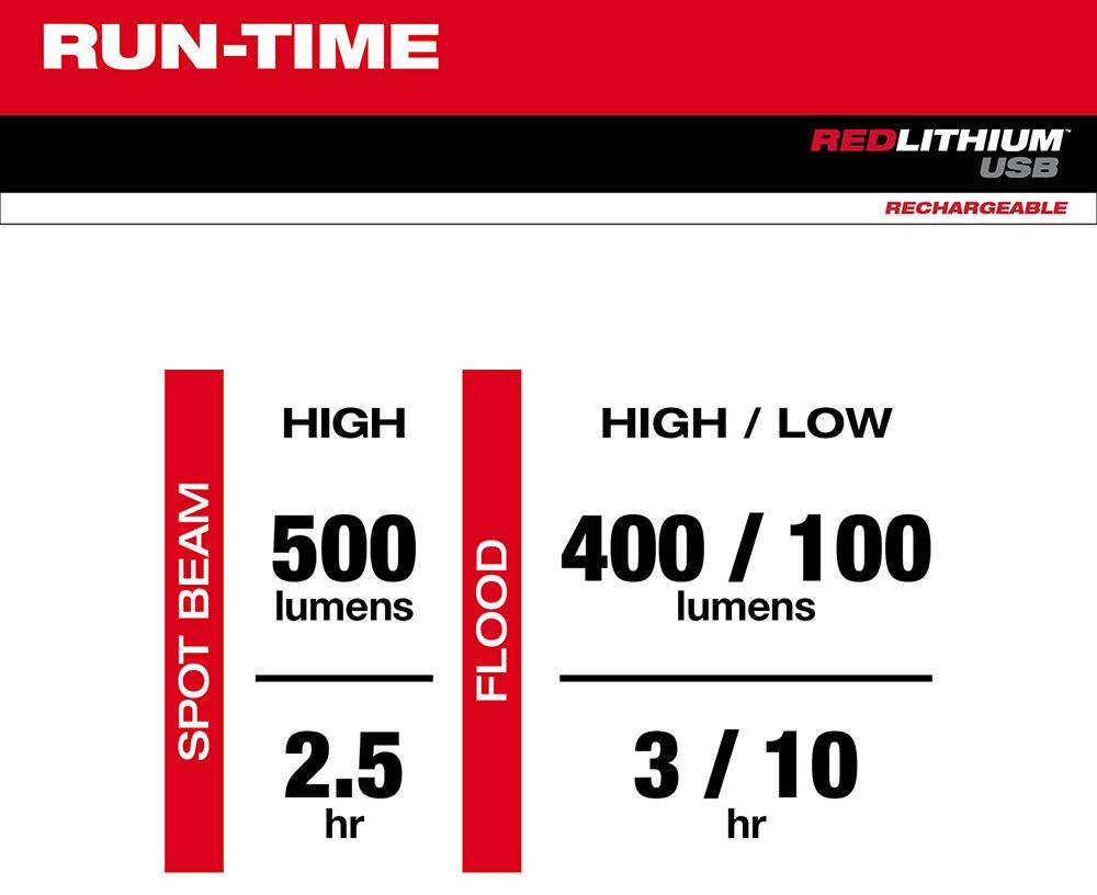 Gallery Image 12 - 4526396