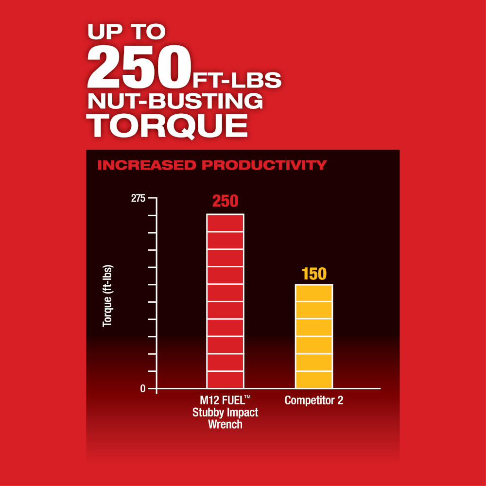 Gallery Image 12 - 4520335