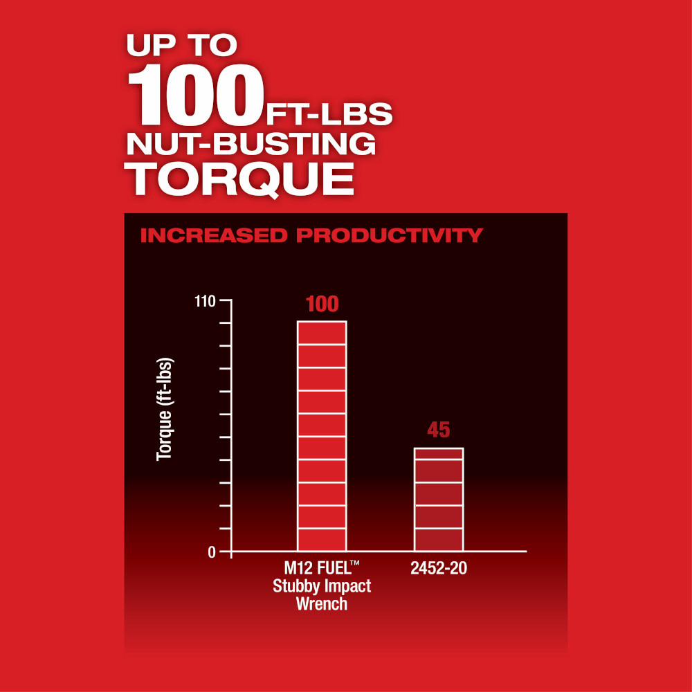 Gallery Image 12 - 4520330