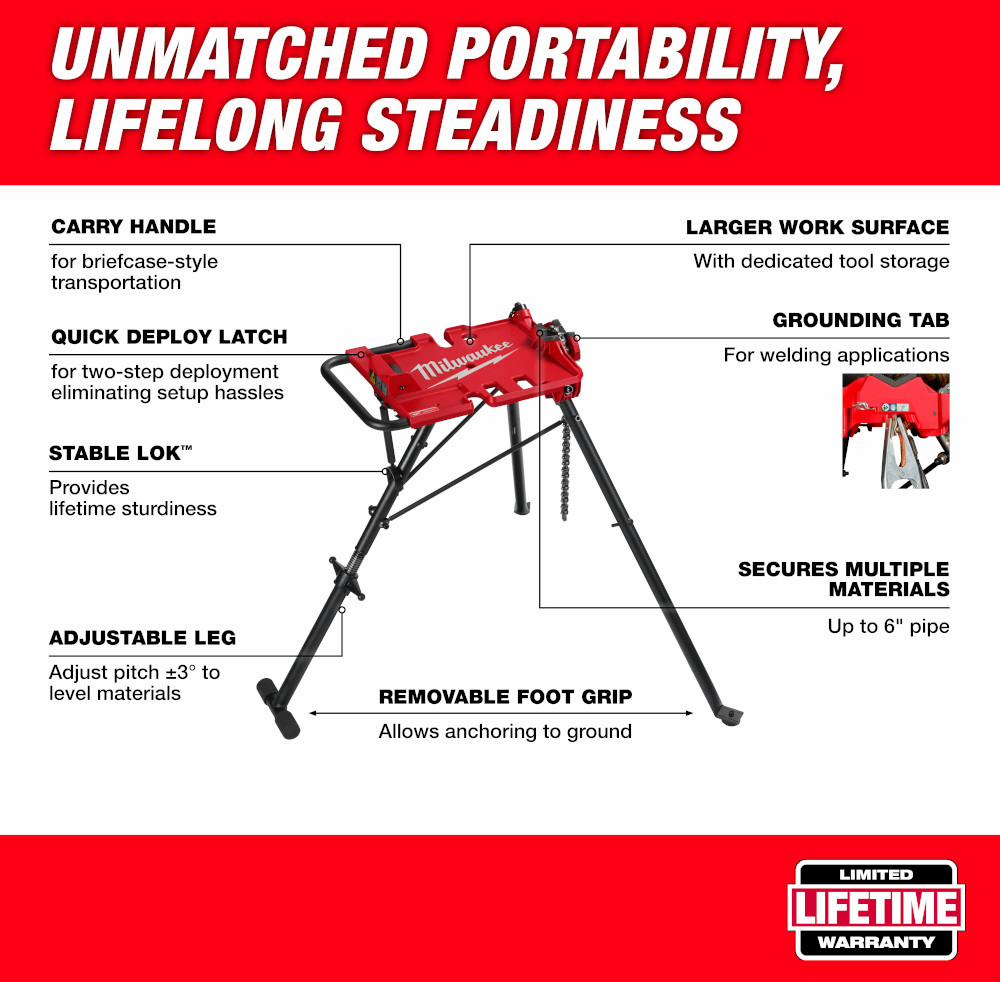 Gallery Image 18 - 4526738