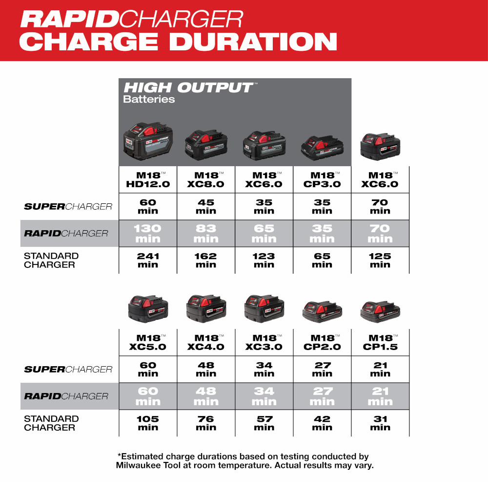 Gallery Image 3 - 4526362