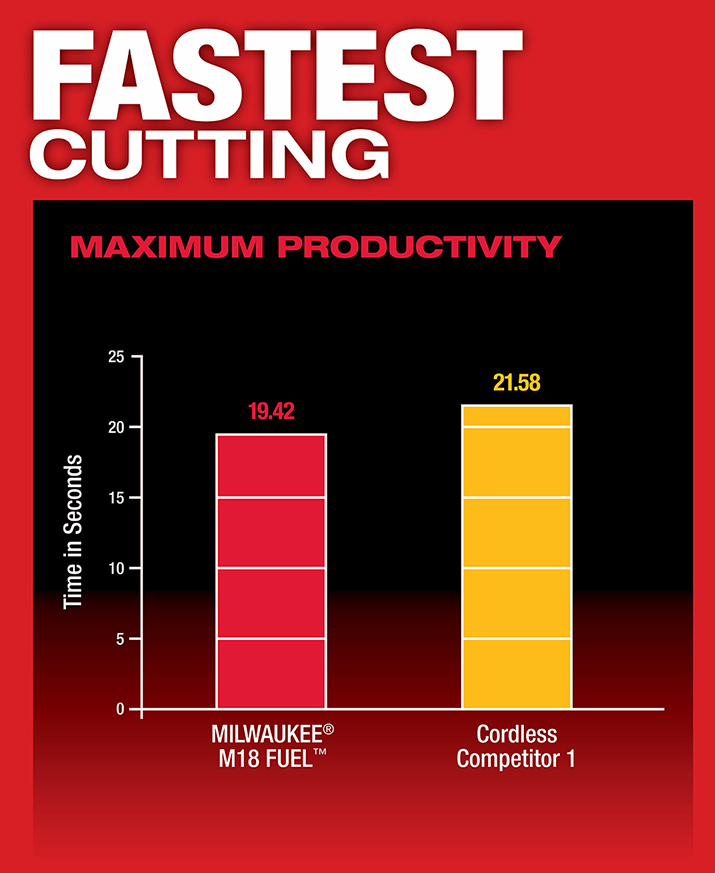 Gallery Image 8 - 4520905