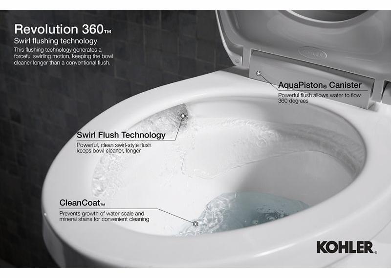 Gallery Image 2 - 2901300