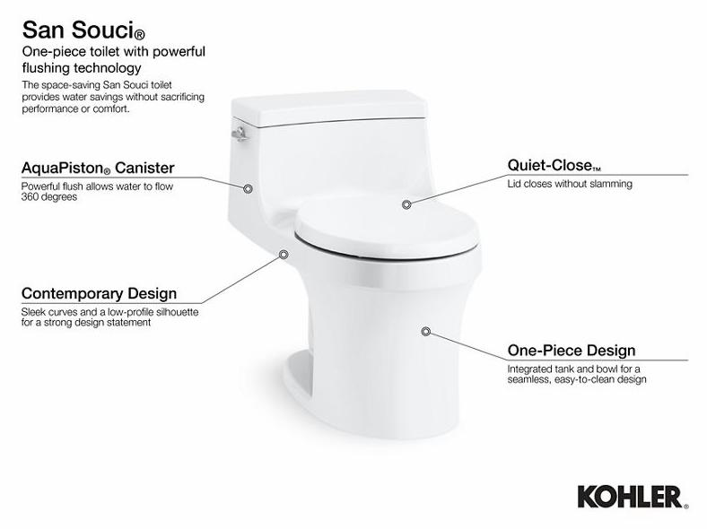 Gallery Image 7 - 2905350