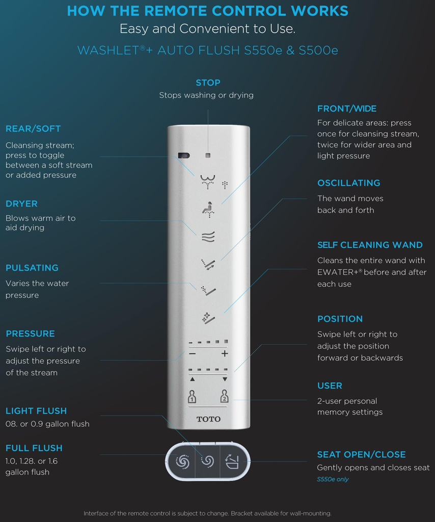 Gallery Image 7 - 1060942